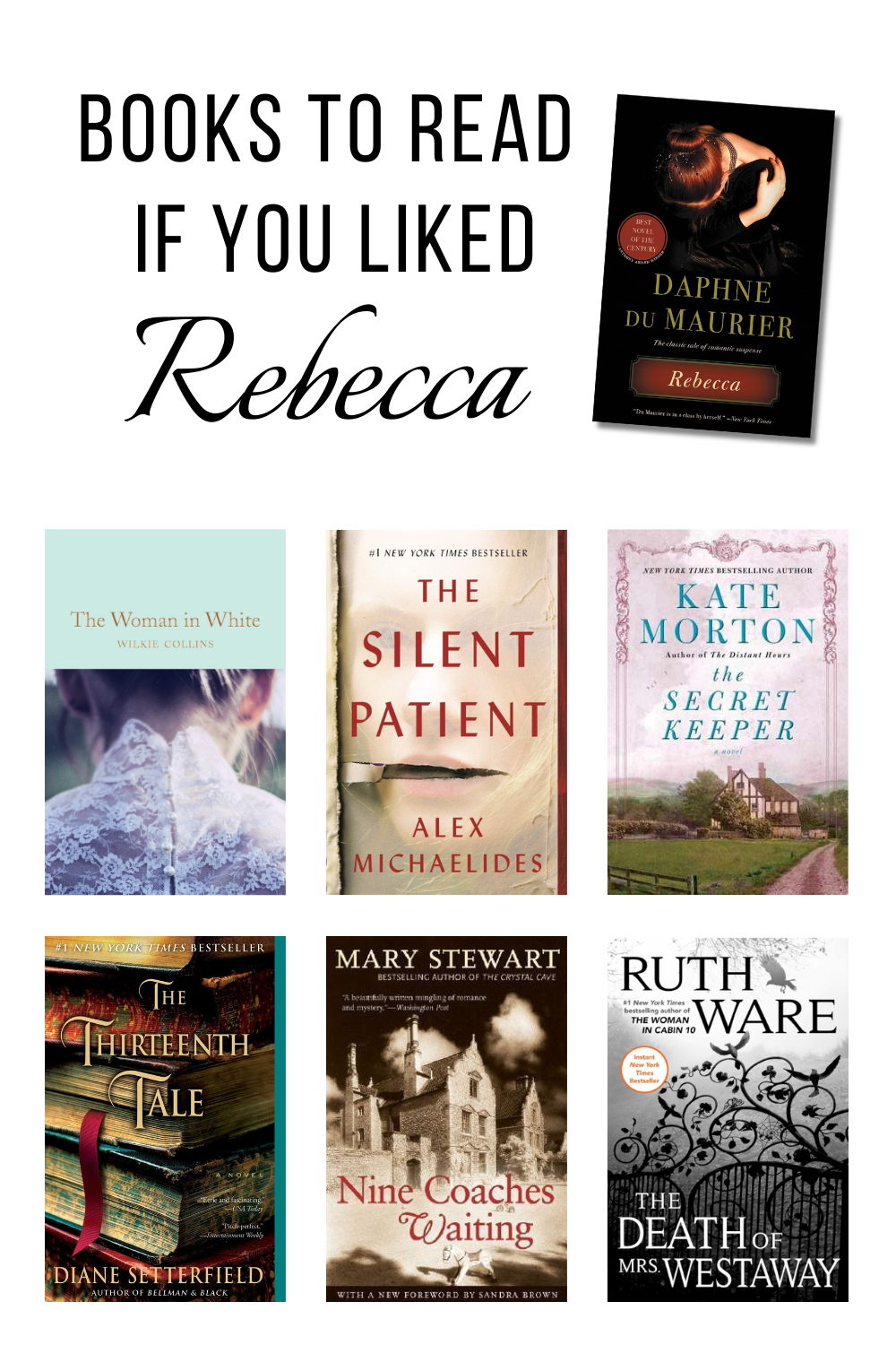 5+ Books to Read if You Liked Rebecca